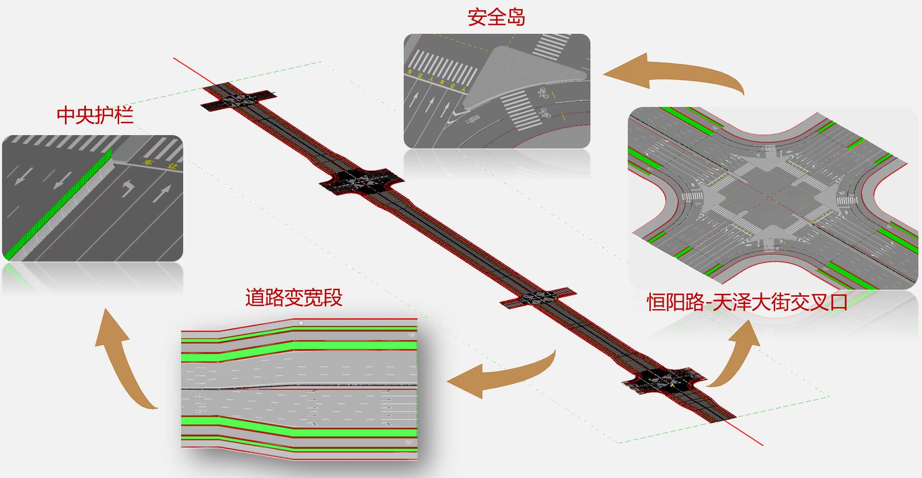 河北正定新區天澤大街綜合管廊BIM技術應用